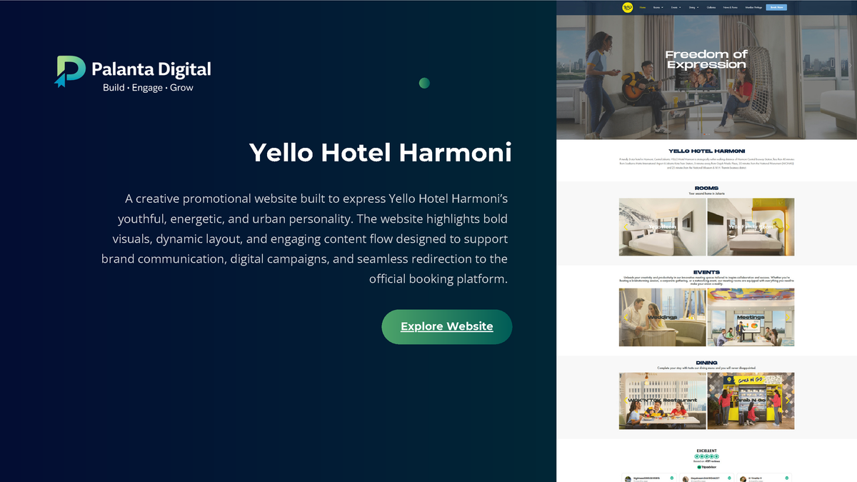 Yello Hotel Harmoni — Urban Lifestyle Hotel Platform